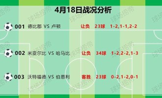 深度剖析！法甲赛程制定背后需考量的赛事冲突与地理因素